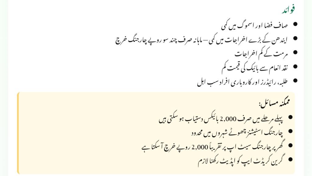 Green Credit Program 2025