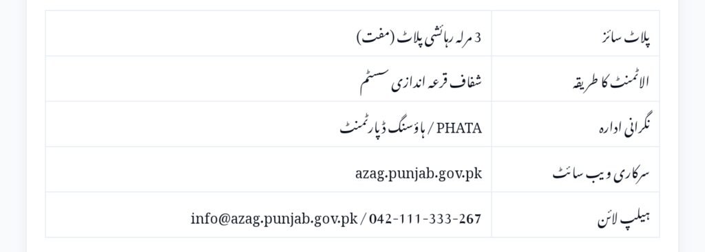 Apni Zameen Apna Ghar Scheme September 2025