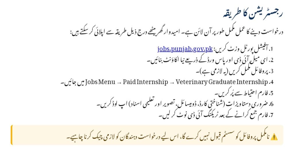 CM Punjab Veterinary Internship Program