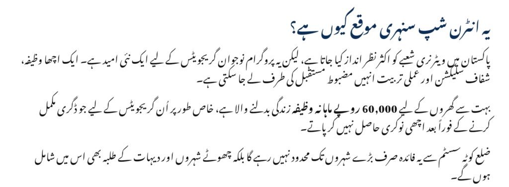 CM Punjab Veterinary Internship Program