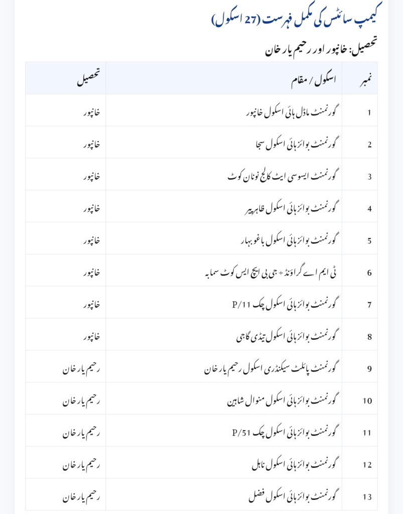 BISP September 2025 Payments