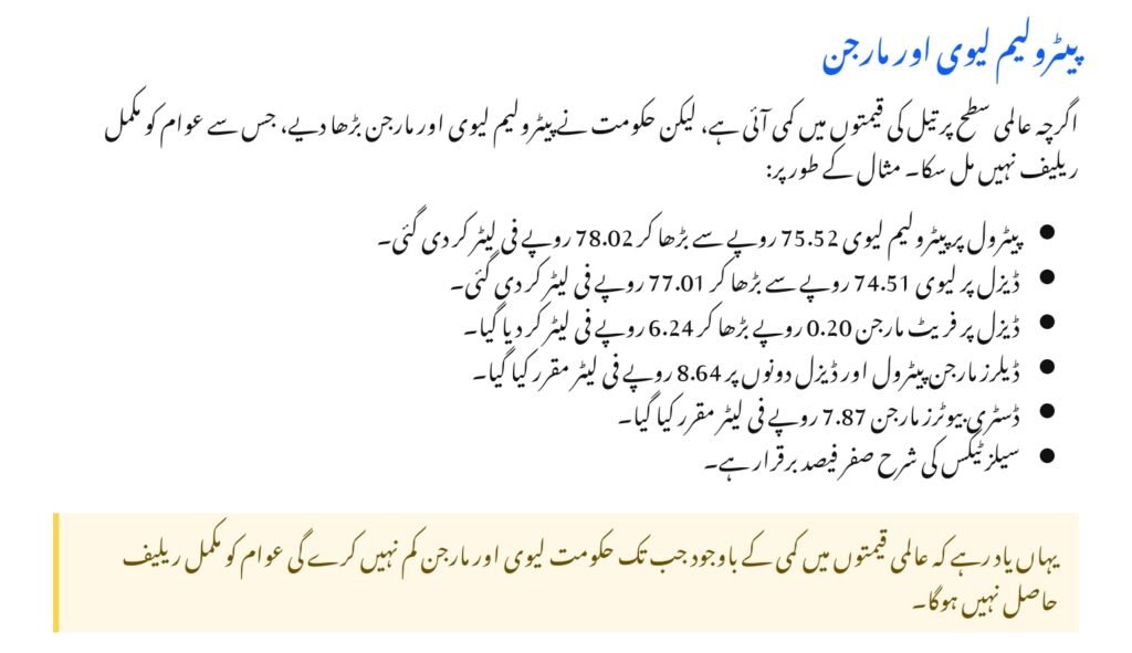 Petrol Prices in Pakistan