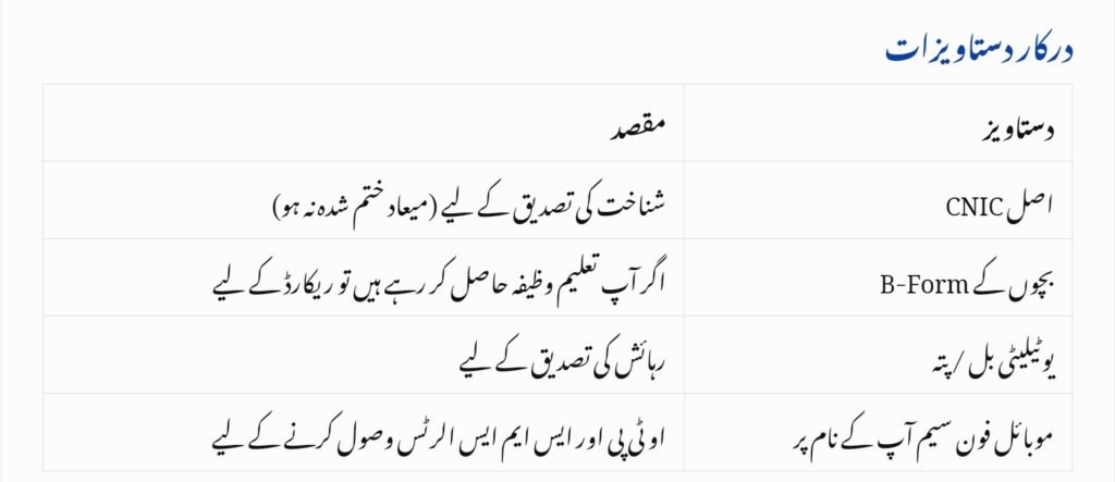 BISP Re-Verification 8171