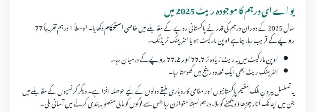 UAE Dirham to Pakistani Rupee