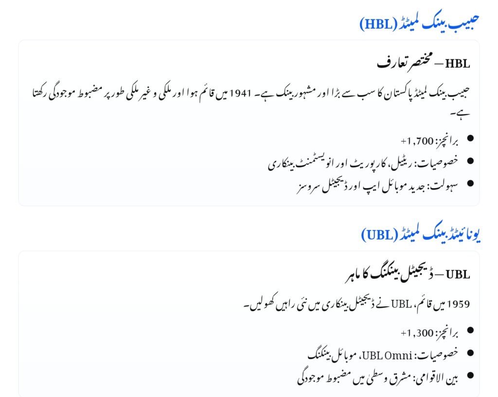 Best Banks in Pakistan