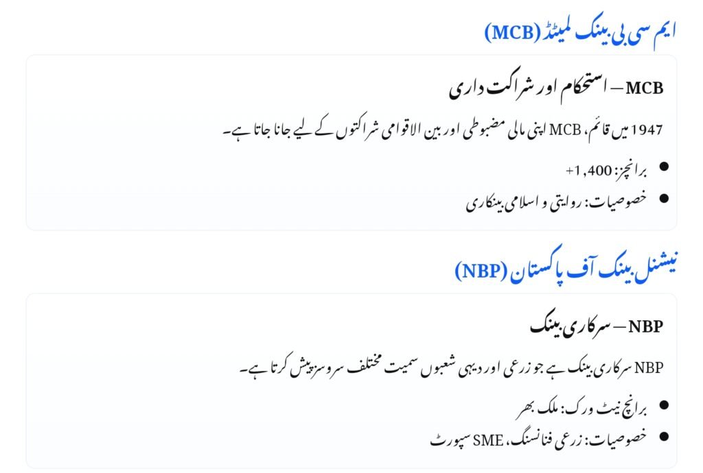 Best Banks in Pakistan