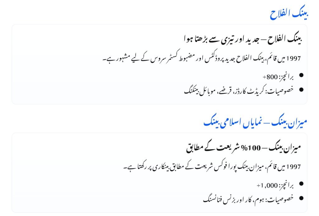 Best Banks in Pakistan