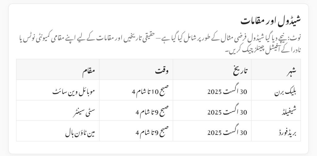 NADRA New Step in the UK