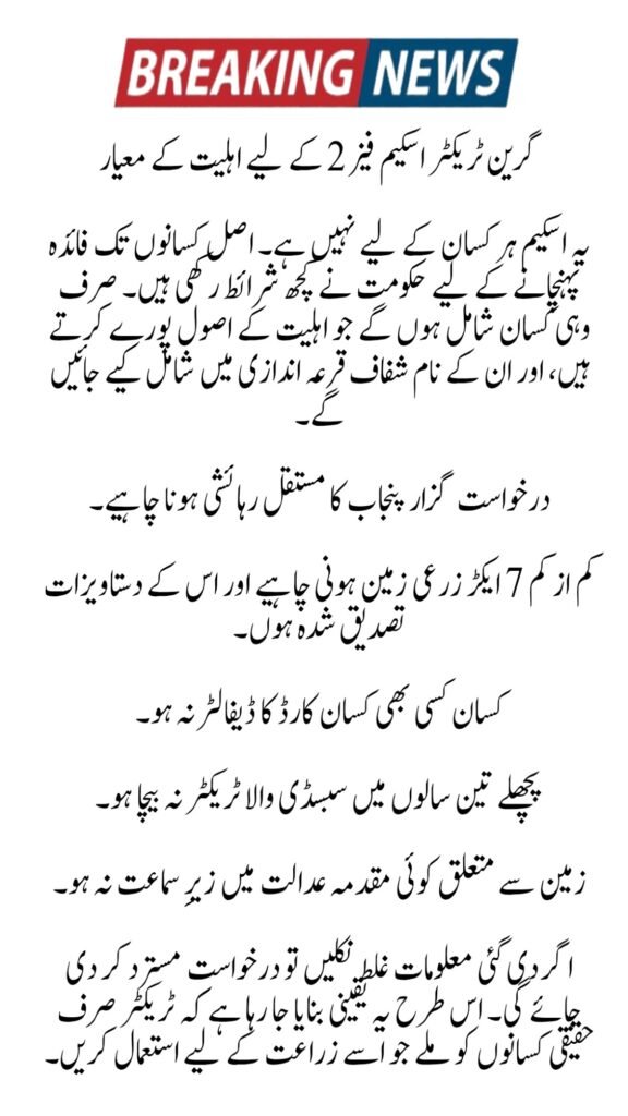 CM Punjab Green Tractor Scheme 2025 Phase 2 – Apply Before 1 September
