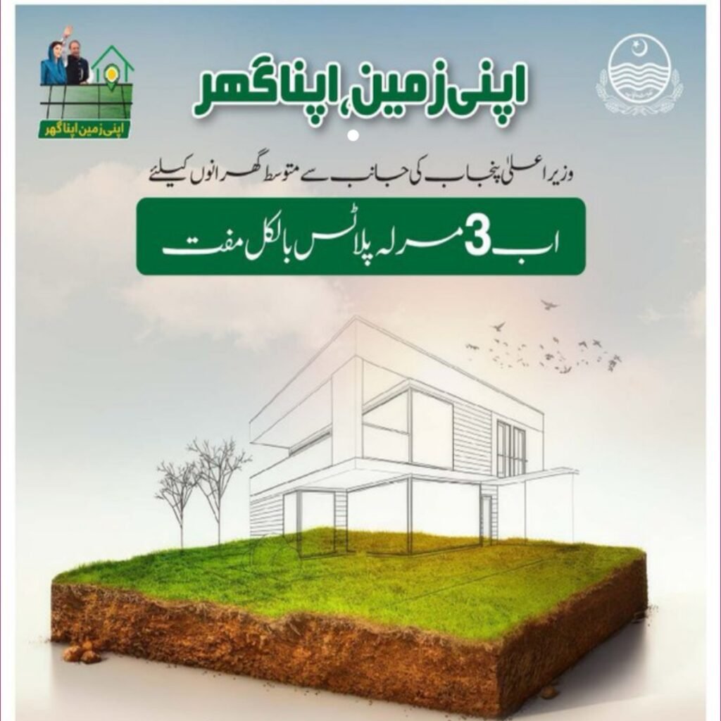 Apni Zameen Apna Ghar Program 2025: How to Check Application Status Online
