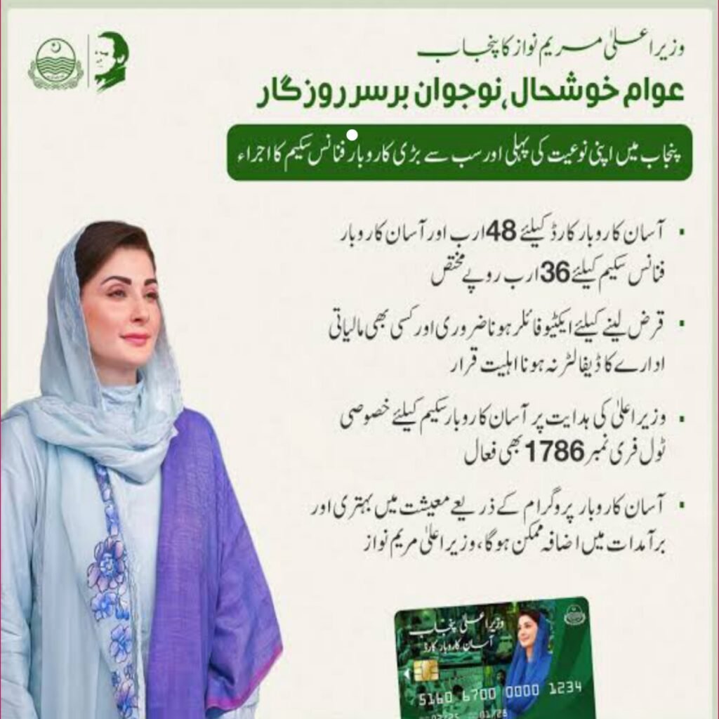 Asaan Karobar Finance Scheme 2025: Interest-Free Loans up to 30 Million