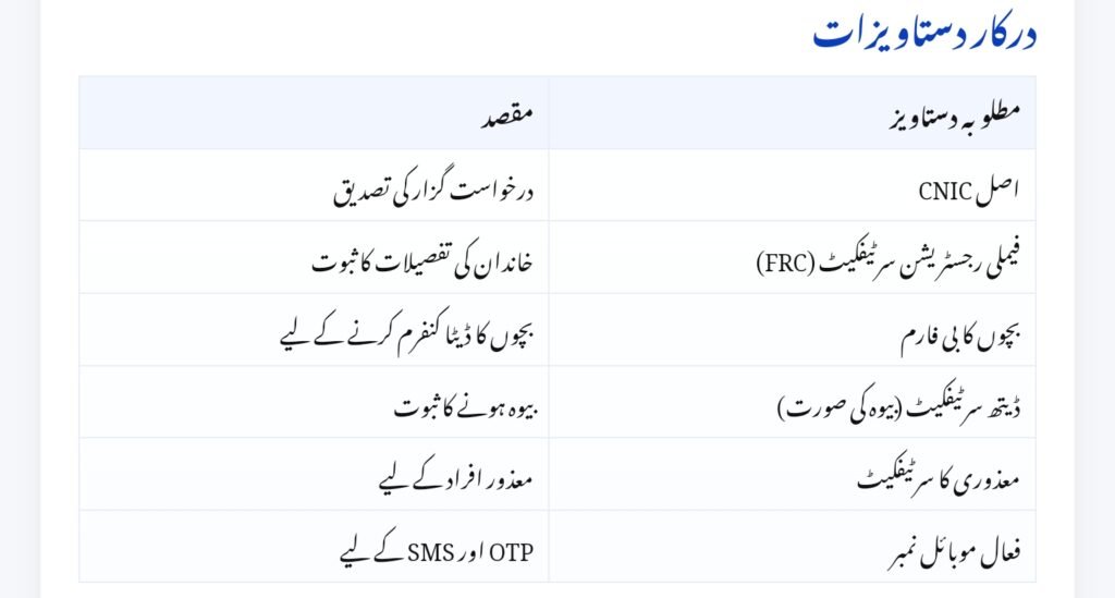 BISP Digital Wallet September 2025